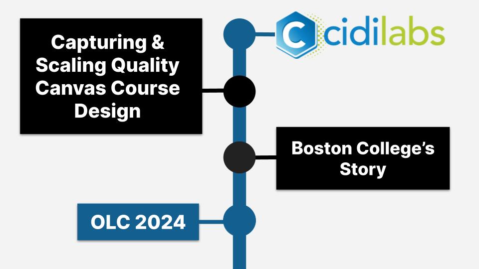 Capturing and Scaling Quality Canvas Course Design: Boston College’s Story